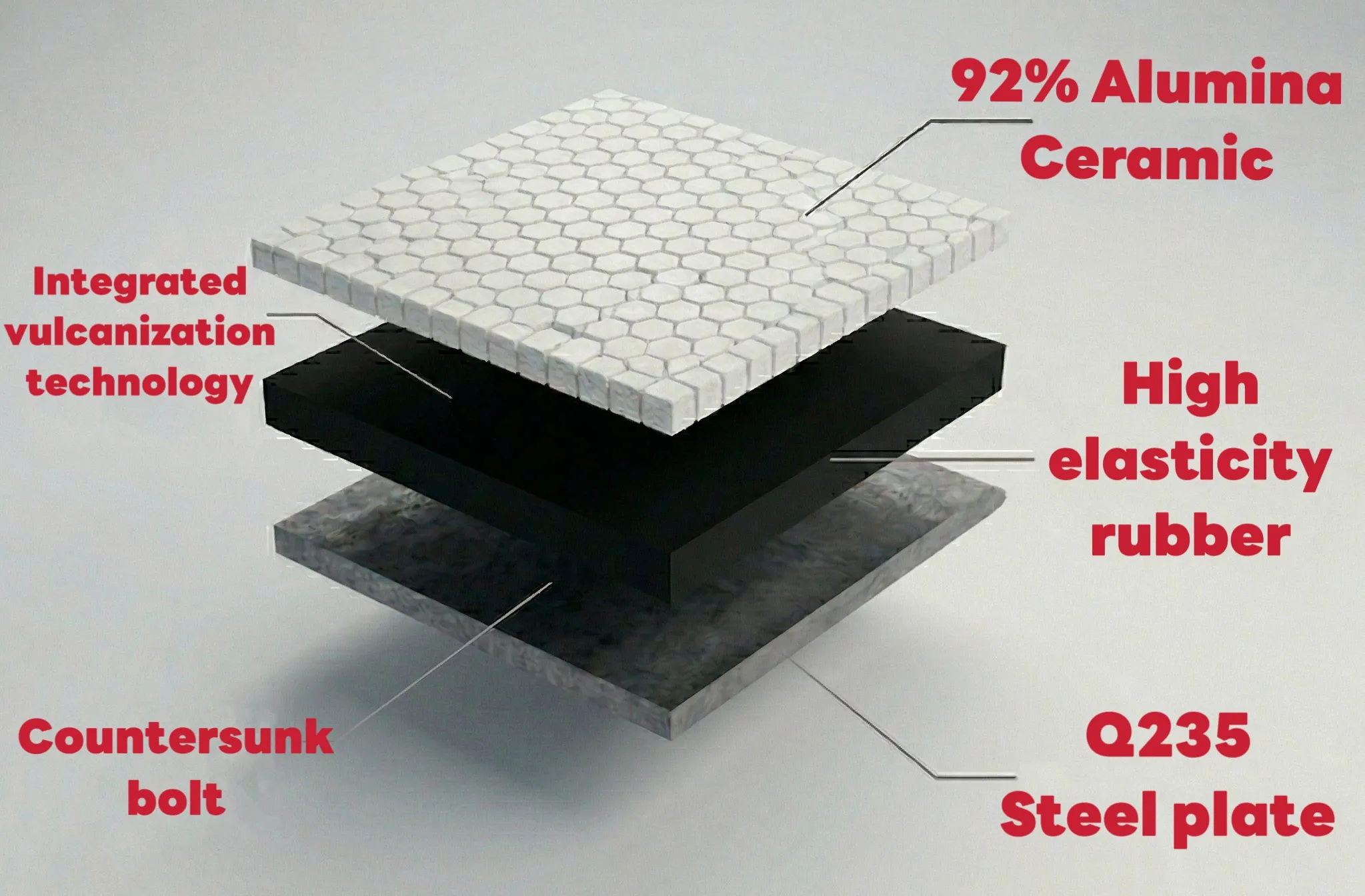 92% Alumina Ceramic Wear Plate Structure Diagram